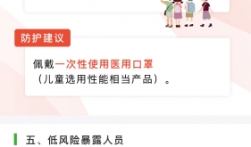 一图读懂：不同人群预防新型冠状病毒感染口罩选择与使用技术指引