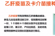 新生儿护理篇
