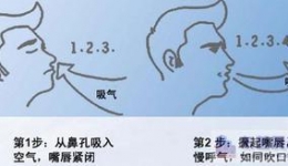 呼吸功能训练