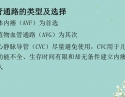 动静脉内瘘围手术期护理_1.5