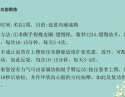 动静脉内瘘围手术期护理_1.11