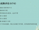 动静脉内瘘围手术期护理_1.15