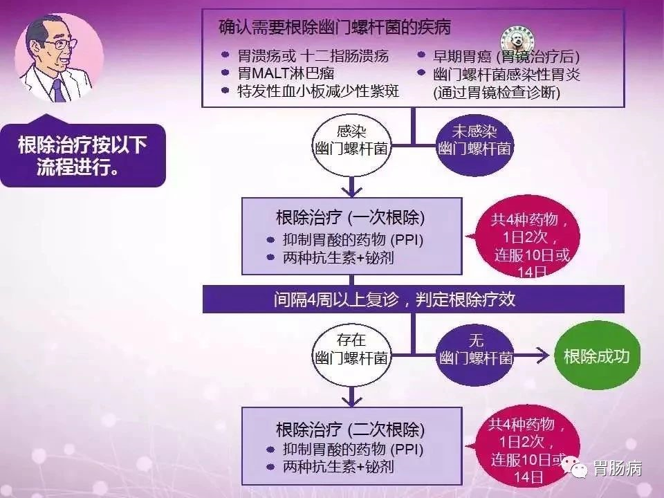 图片 50