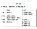 肾病综合征1_3
