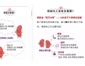 肾脏病知识_2