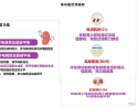 肾脏病知识_4