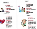 肾脏病知识_6