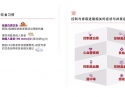 肾脏病知识_8
