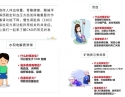 肾脏病知识_5