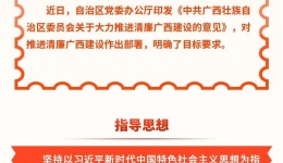 一图速览｜清廉广西建设