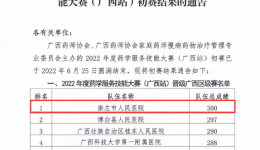 喜讯|我院获全区2022年度药学服务技能大赛“线上选拔”初赛第1名